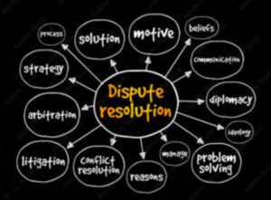 Graphic of factors for ADR